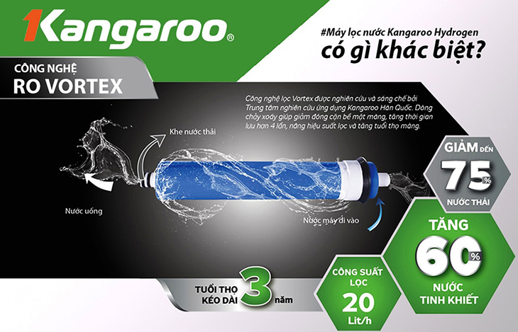 Máy lọc nước RO Hydrogen Kangaroo KG100HX VTU 10 lõi sử dụng công nghệ lọc nước R.O RO Vortex
